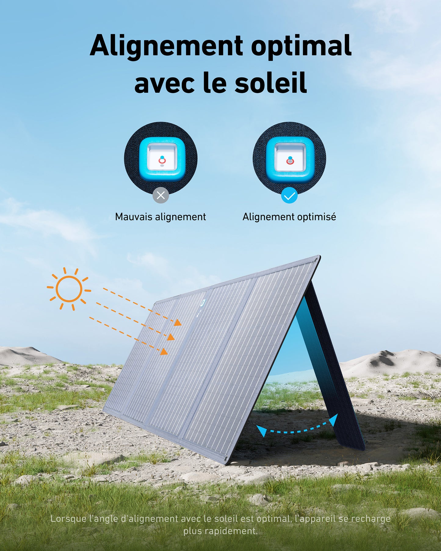 Anker SOLIX PS100 - 100 Watt Solar Panel