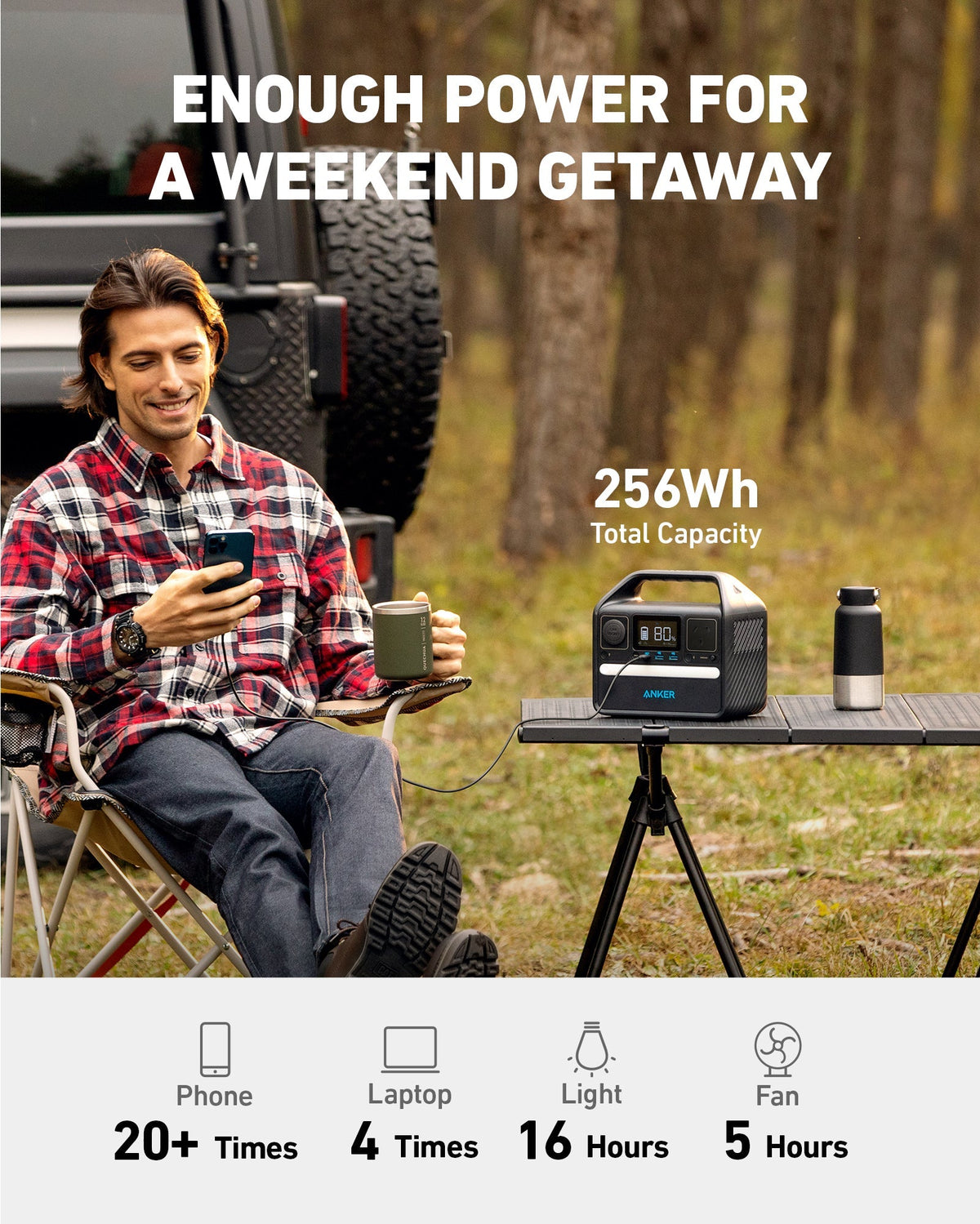 Anker 521 PowerHouse - 256Wh | 200W