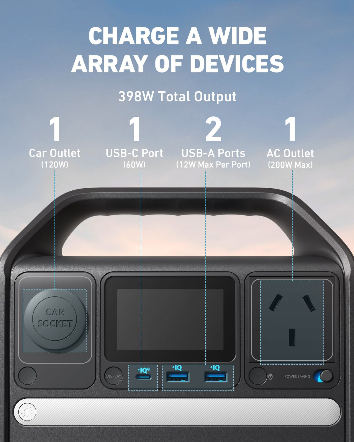 Anker 521 PowerHouse - 256Wh | 200W