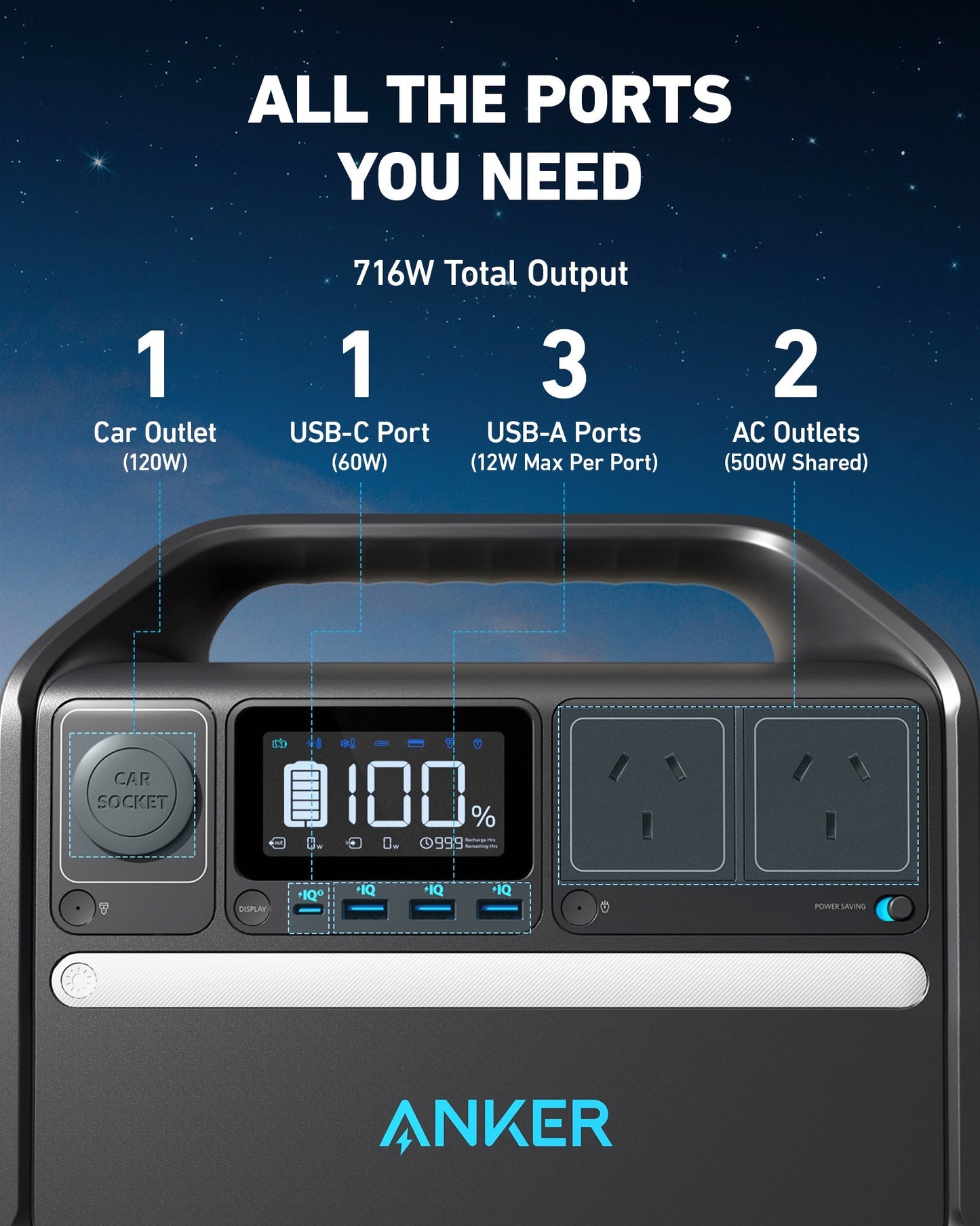 Anker 535 PowerHouse - 512Wh | 500W