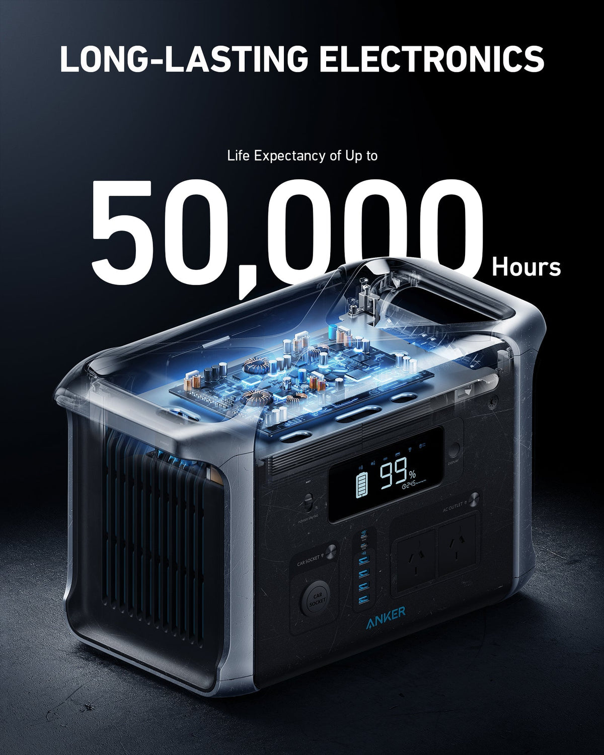 Anker SOLIX F1200 Portable Power Station - 1,299Wh｜1,800W