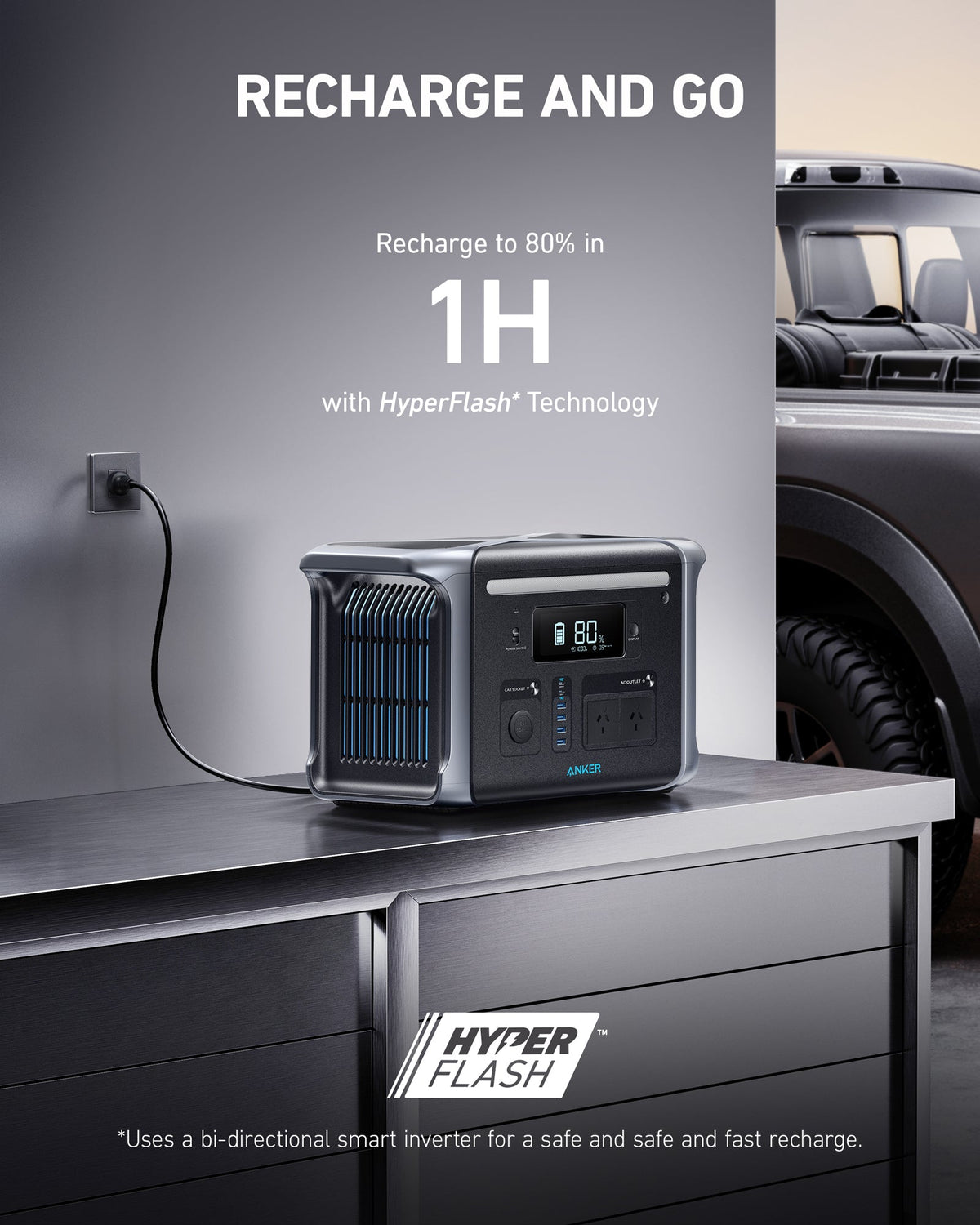 Anker SOLIX F1200 Portable Power Station - 1,299Wh｜1,800W