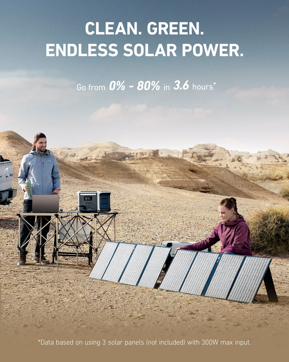 Anker SOLIX F1200 Portable Power Station - 1,299Wh｜1,800W