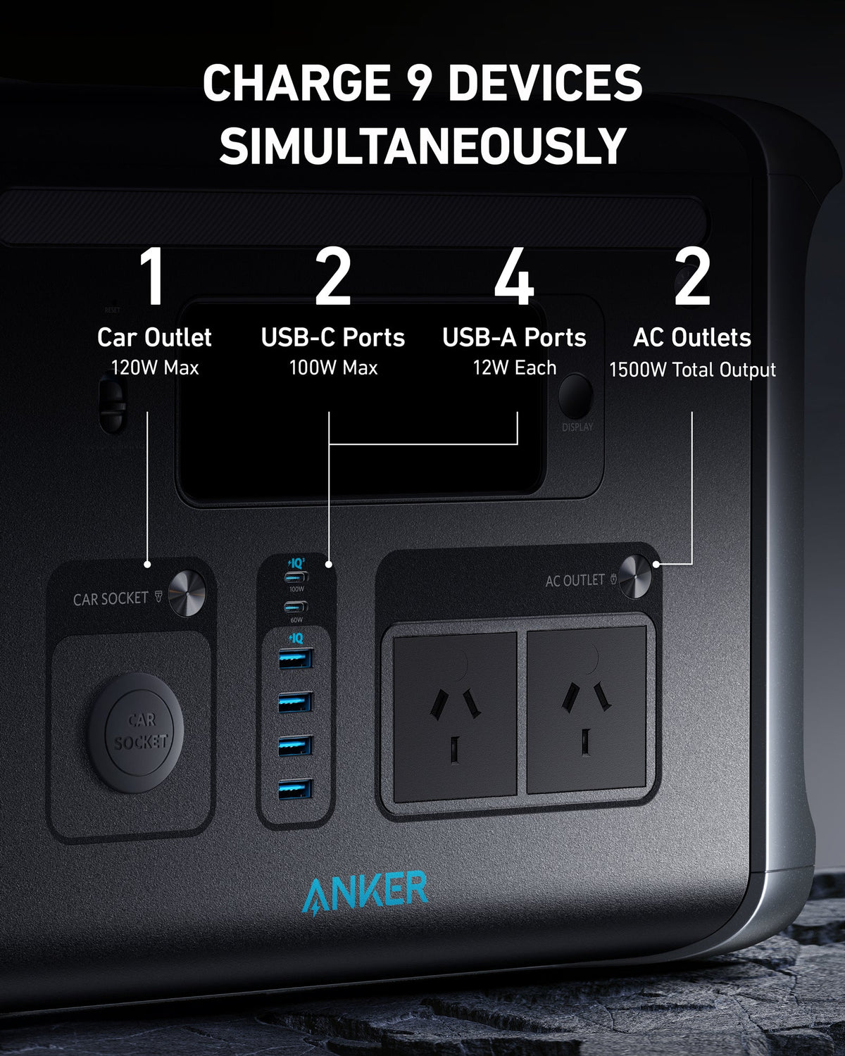 Anker SOLIX F1200 Portable Power Station - 1,299Wh｜1,800W